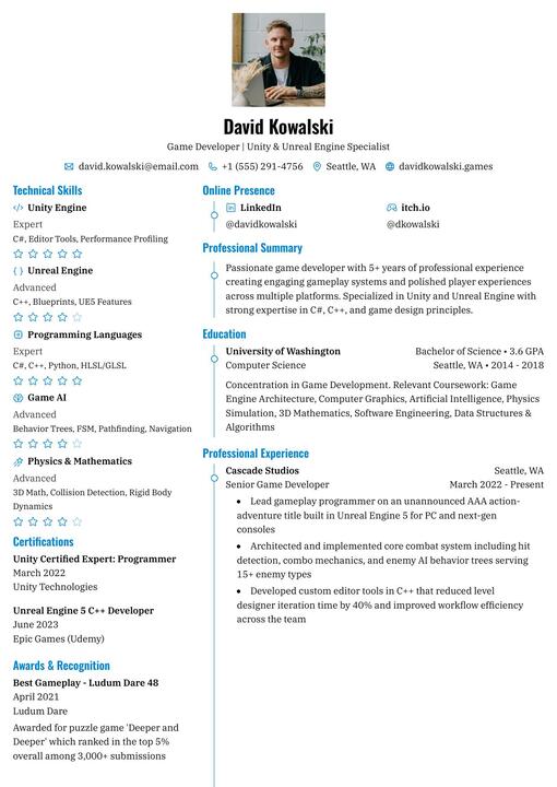 Template CV Azurill